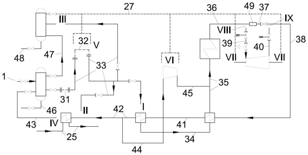 Pipeline pre-purging system and method suitable for supercritical carbon dioxide Brayton cycle