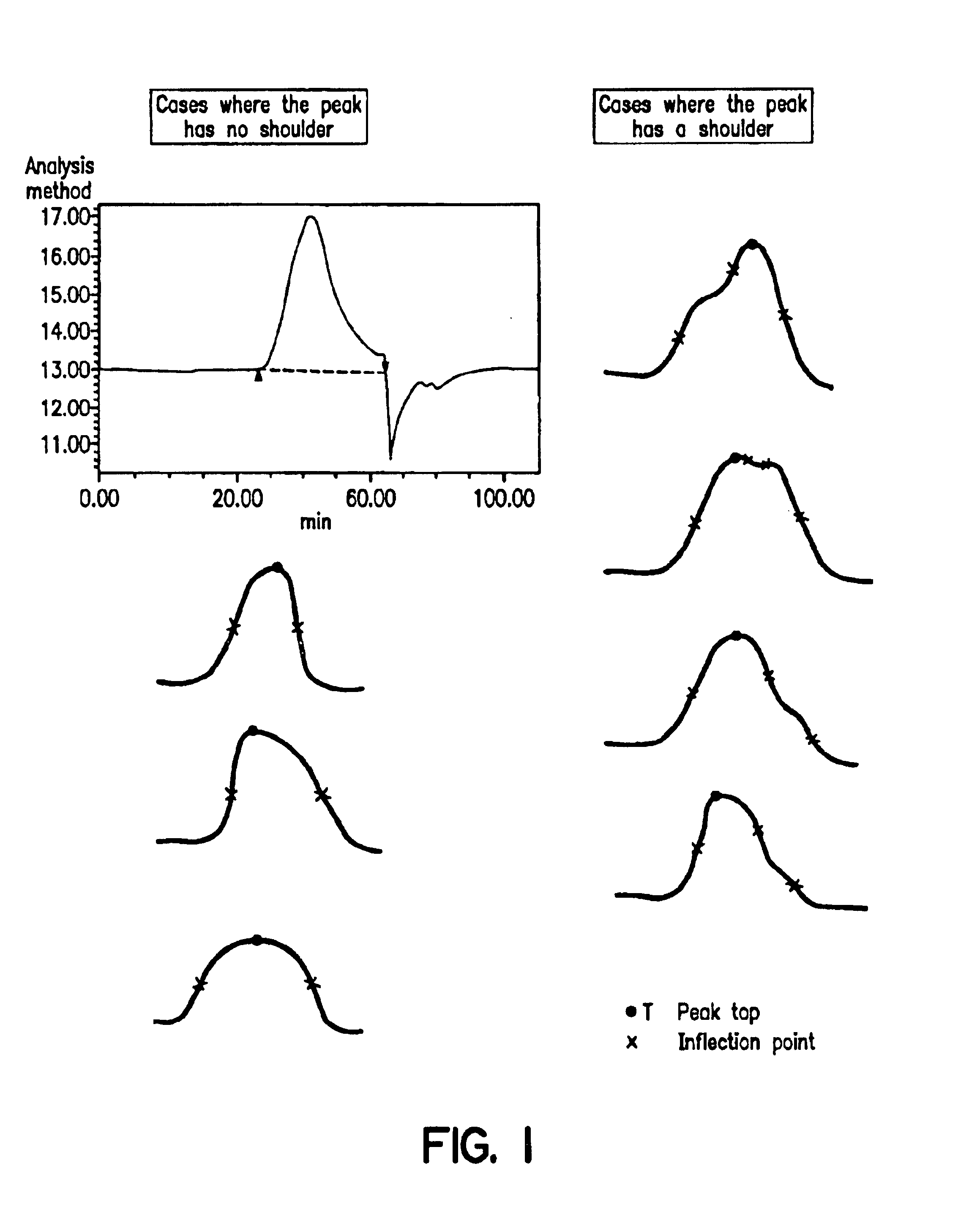 Polycarboxylic acid copolymer, production method and use thereof