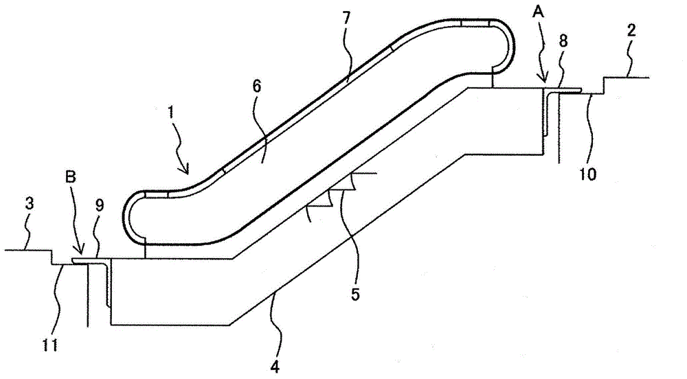 Passenger conveying equipment