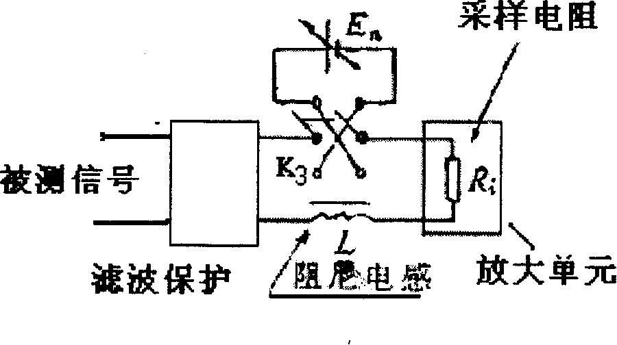 Insulating state on-line monitoring method of cross-linked PE cable