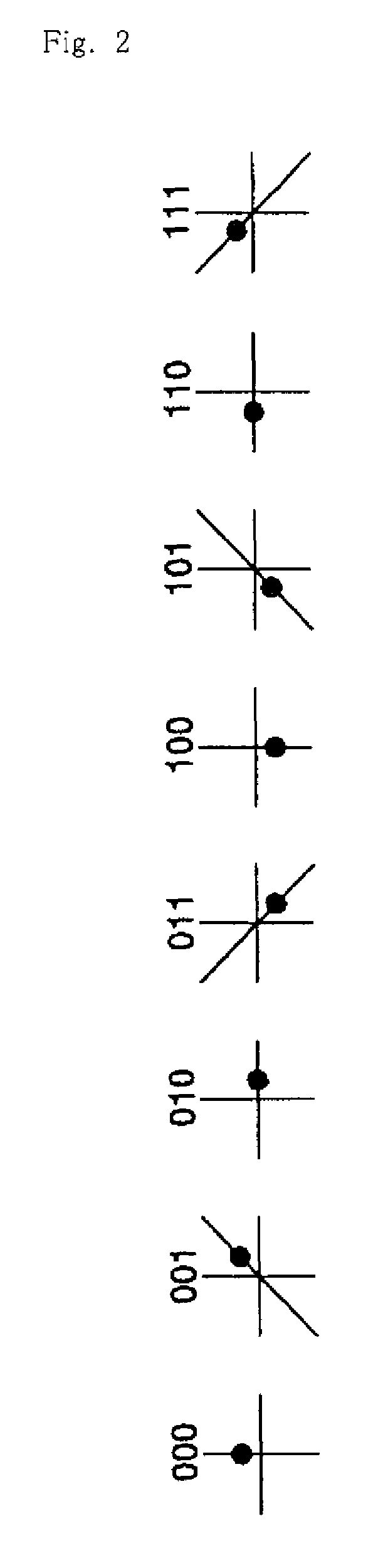 Information input/output method using dot pattern