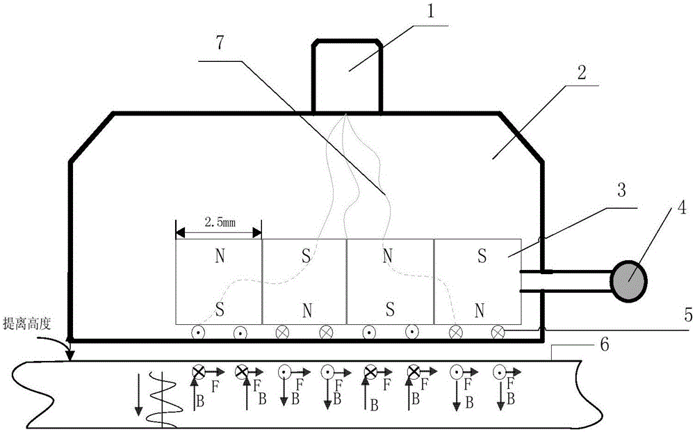 A Variable Structure Electromagnetic Ultrasonic Probe