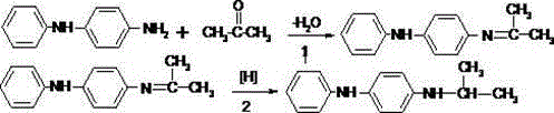 Method for preparing anti-aging agent 4010NA through modification-catalytic hydrogenation