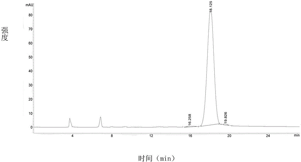 Method for purifying high-quality acarbose