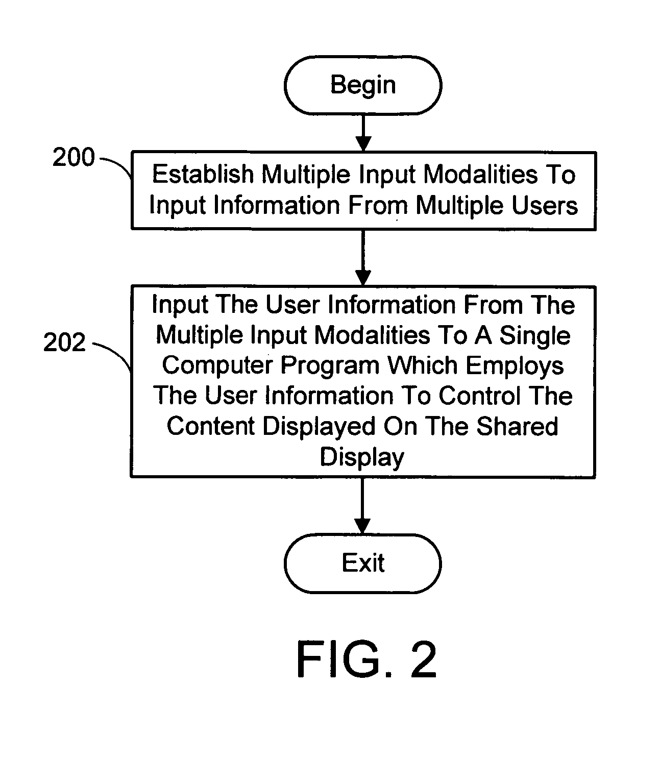 System and process for controlling a shared display given inputs from multiple users using multiple input modalities