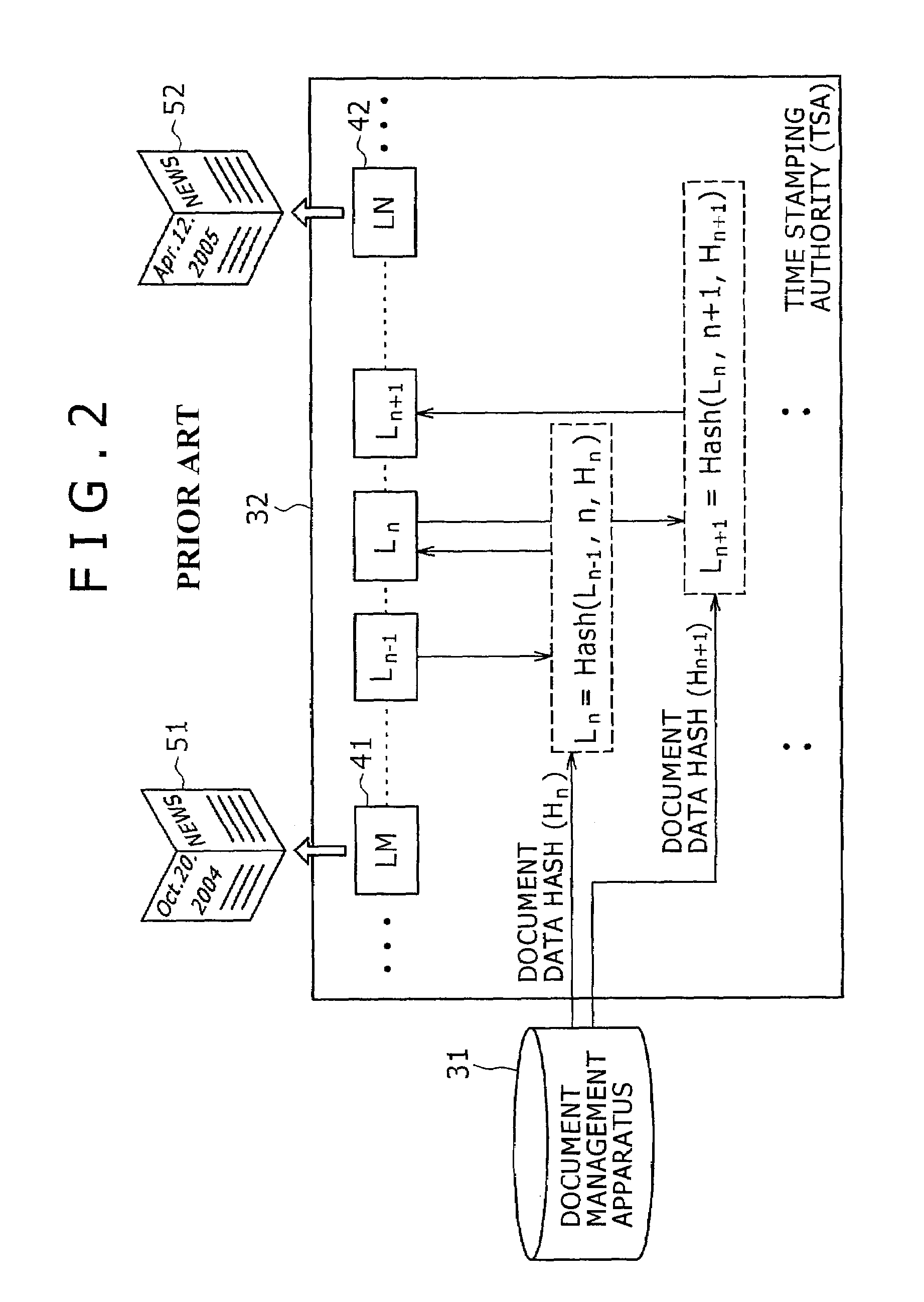 Document management apparatus and document management method, and storage medium storing program