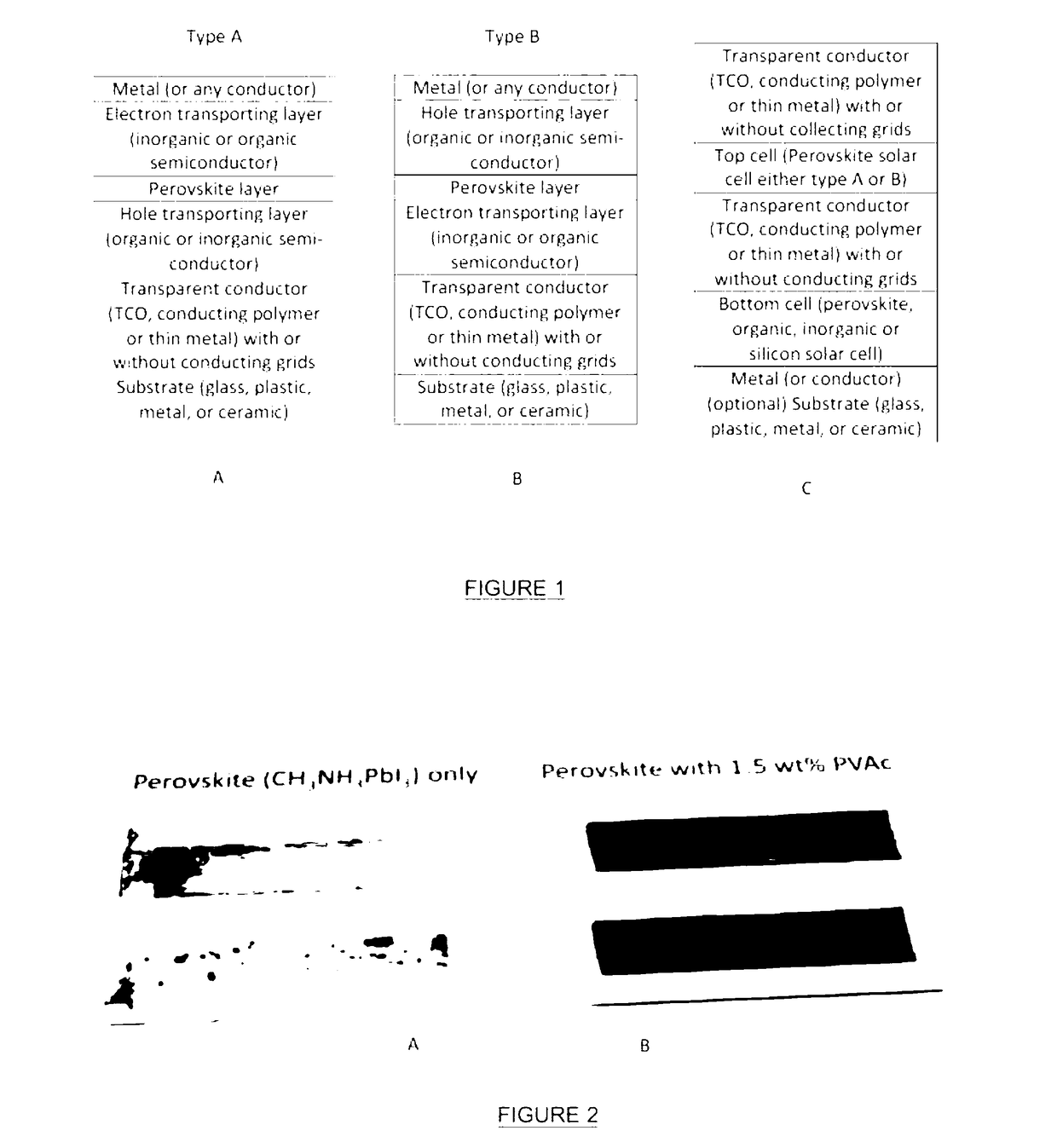 Process of forming a photoactive layer of a perovskite photoactive device