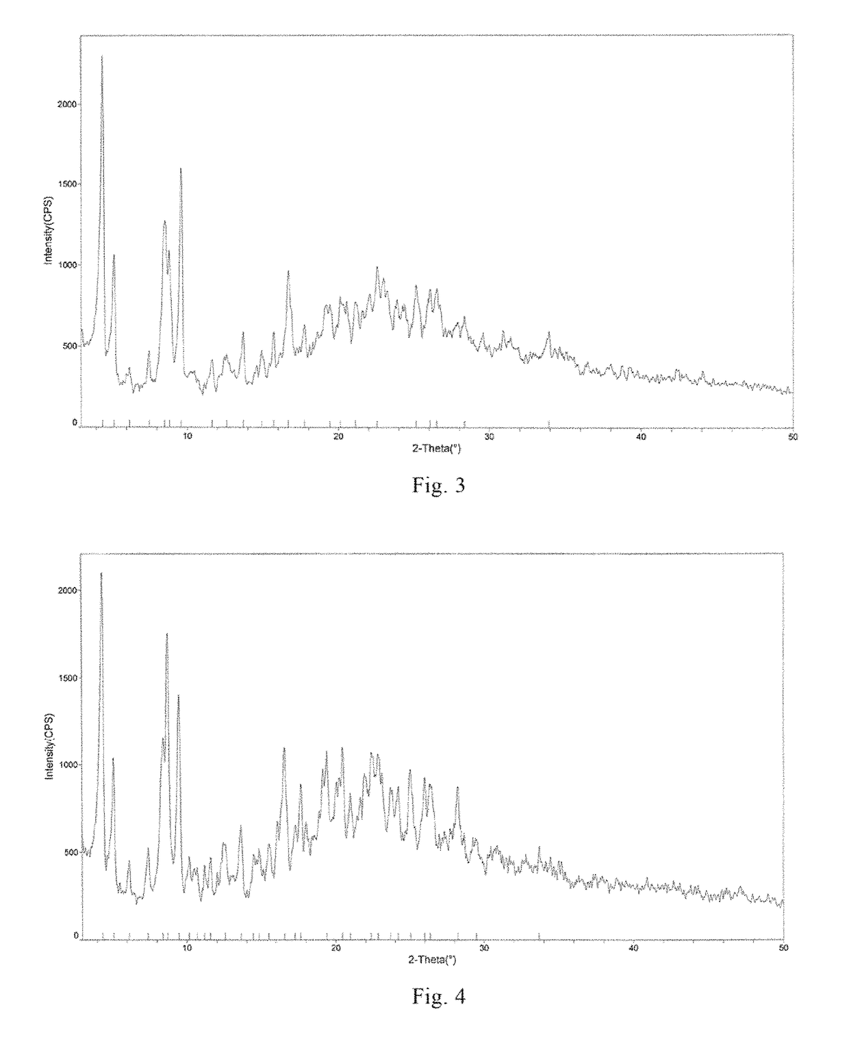 Crystal of cyclic peptide compound, preparation method for same and uses thereof