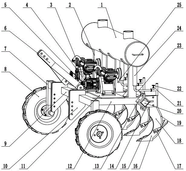 Airflow-impact deep-scarification fertilizer distributor