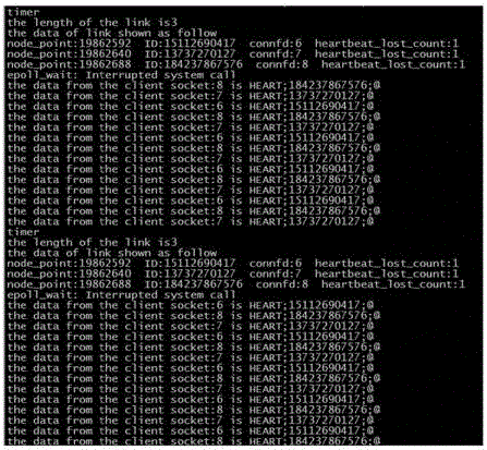 System and method for counting number of online client sides based on TCP/IP communication protocol