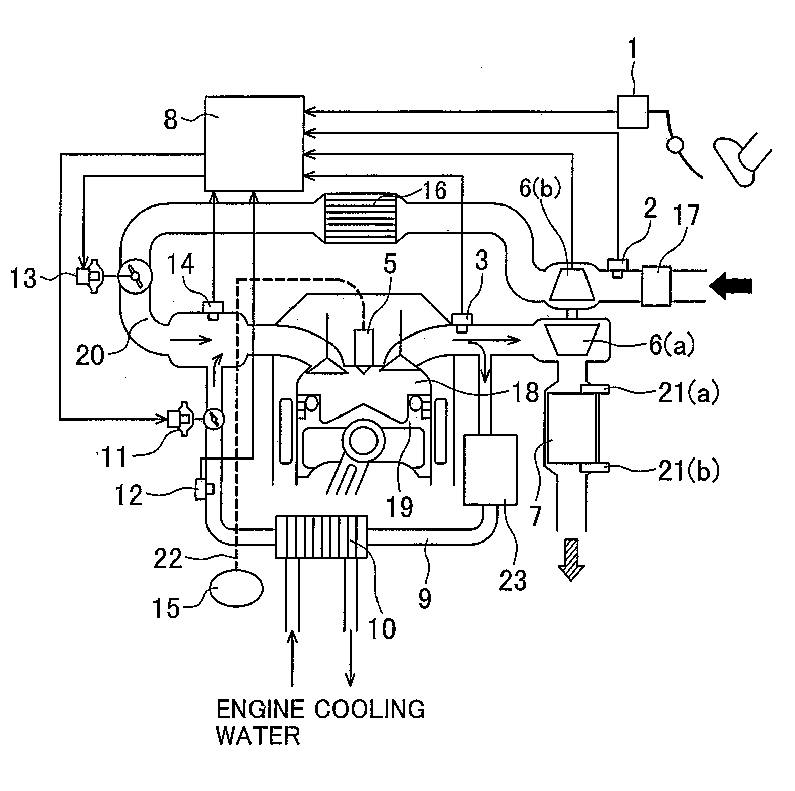 Exhaust Gas Recirculation System