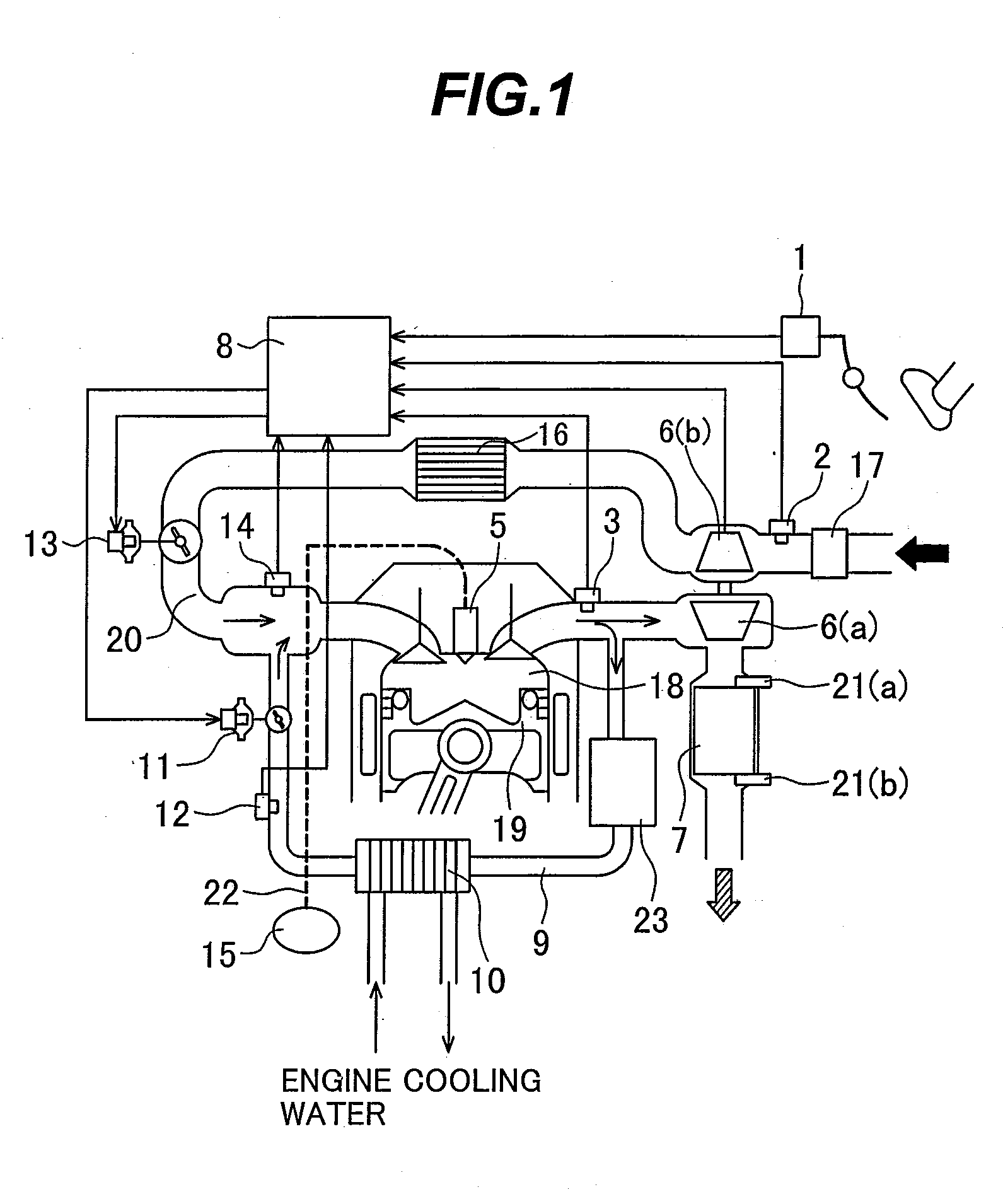 Exhaust Gas Recirculation System