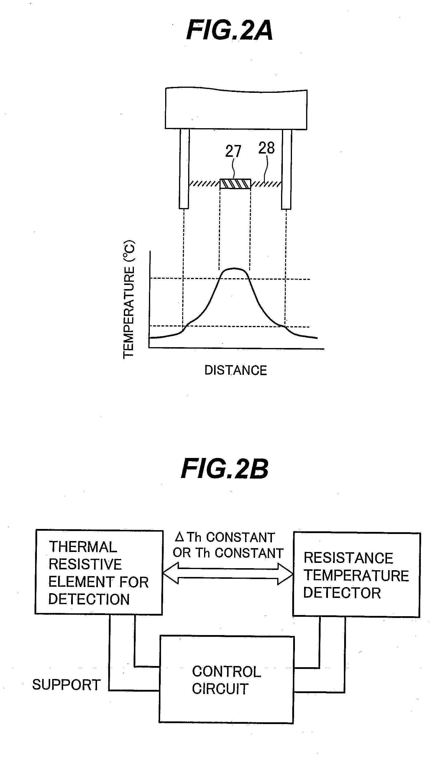 Exhaust Gas Recirculation System