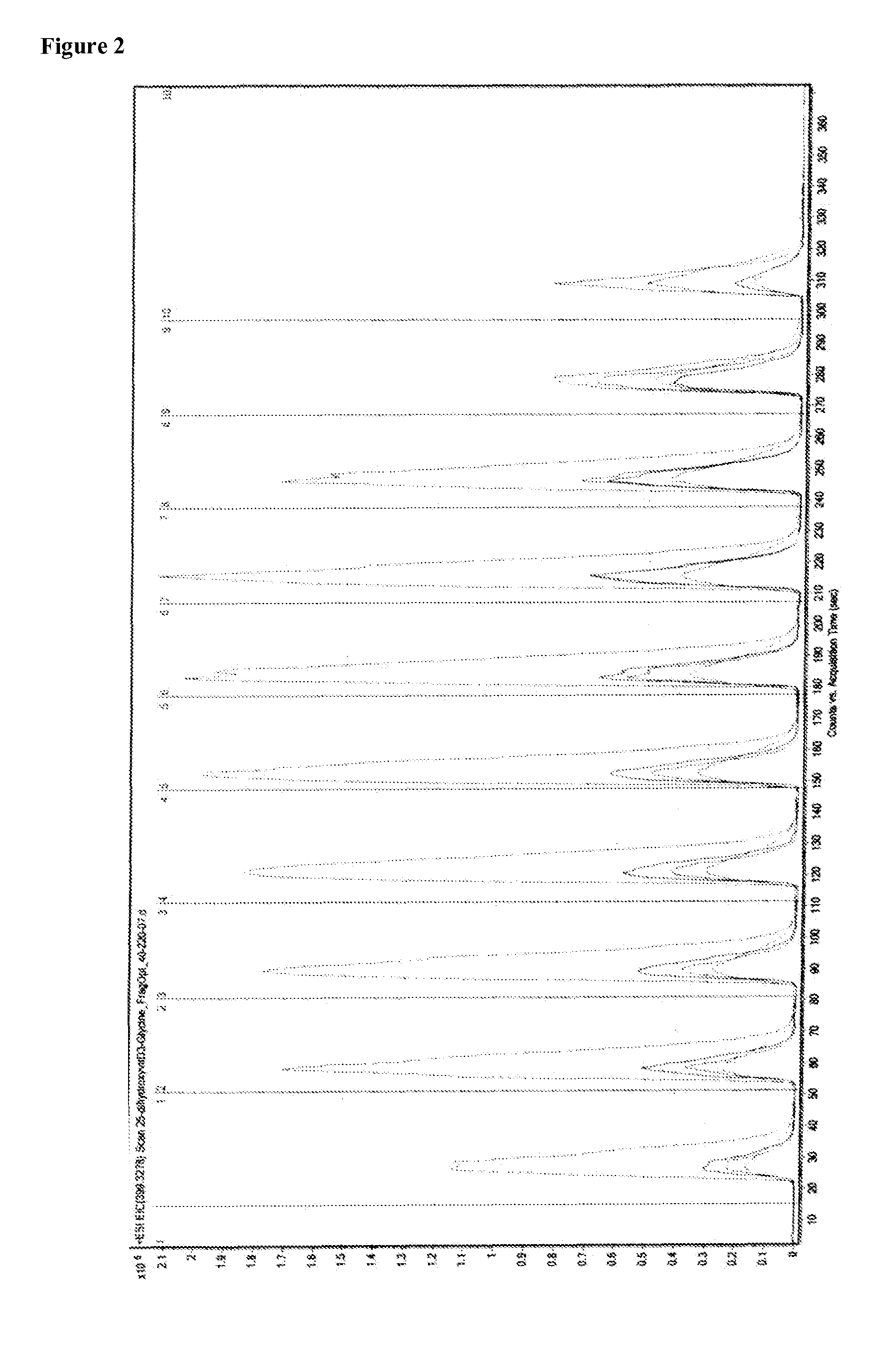 Methods for Quantifying Vitamin D Metabolites by Mass Spectrometry