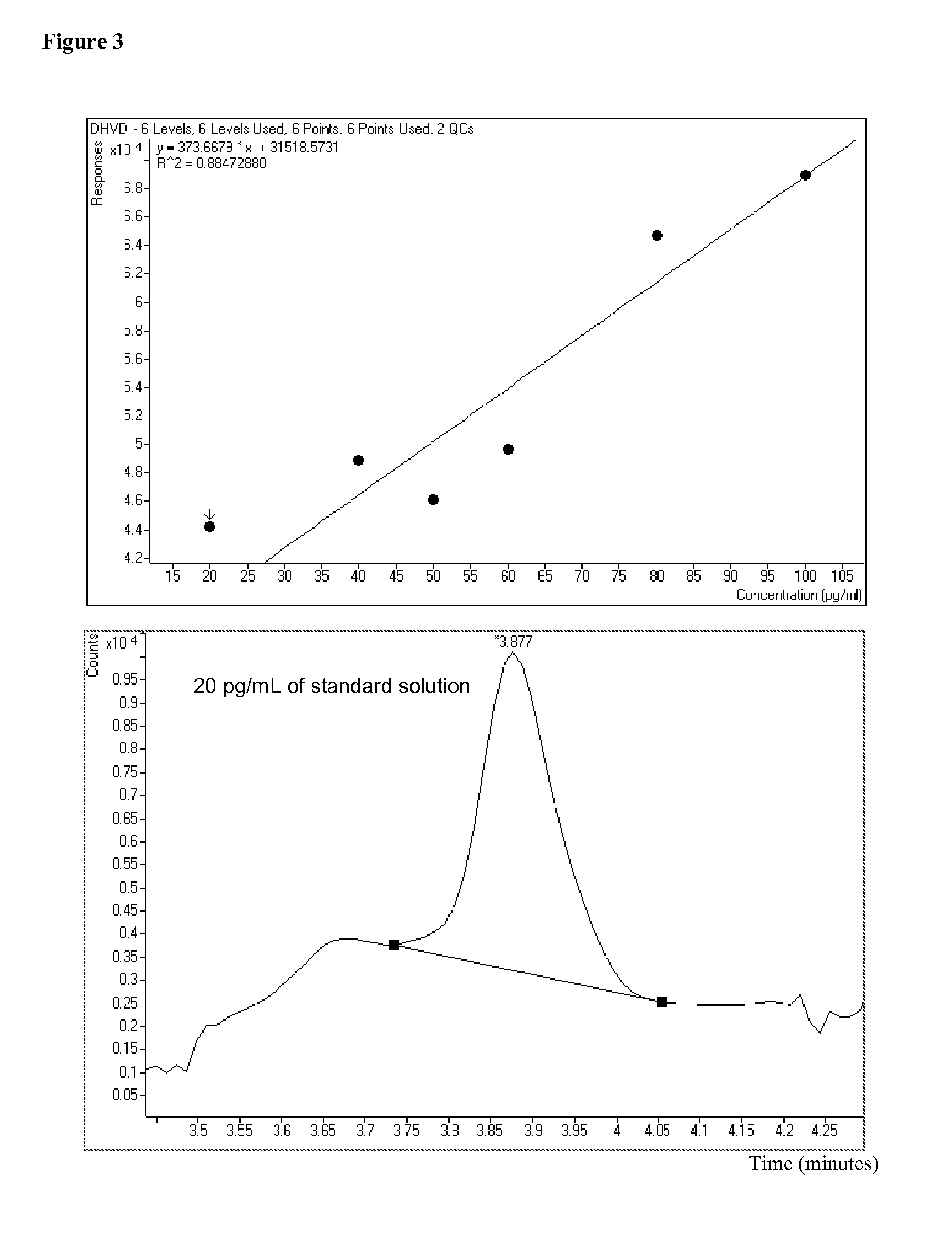 Methods for Quantifying Vitamin D Metabolites by Mass Spectrometry