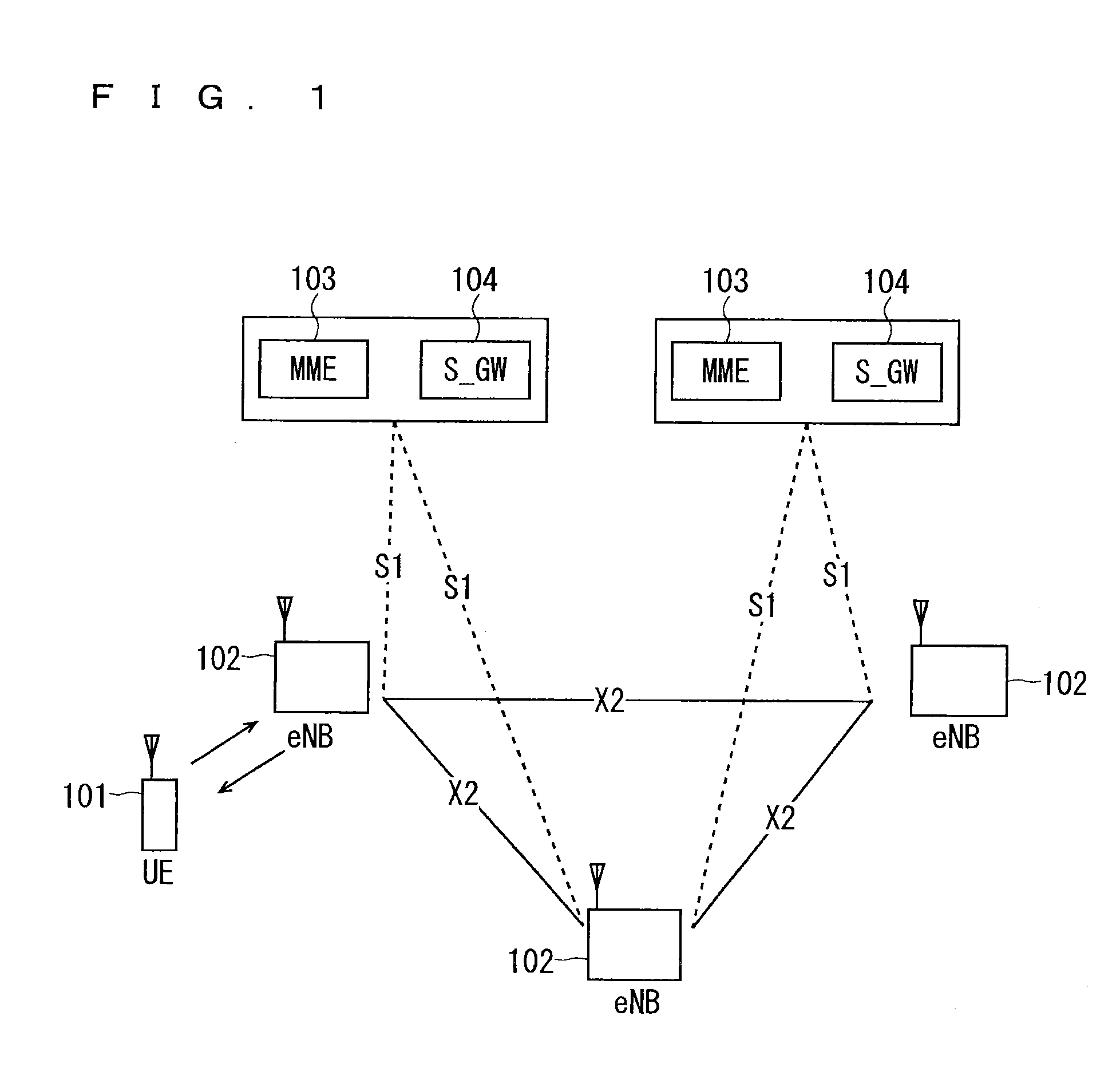 Communication system