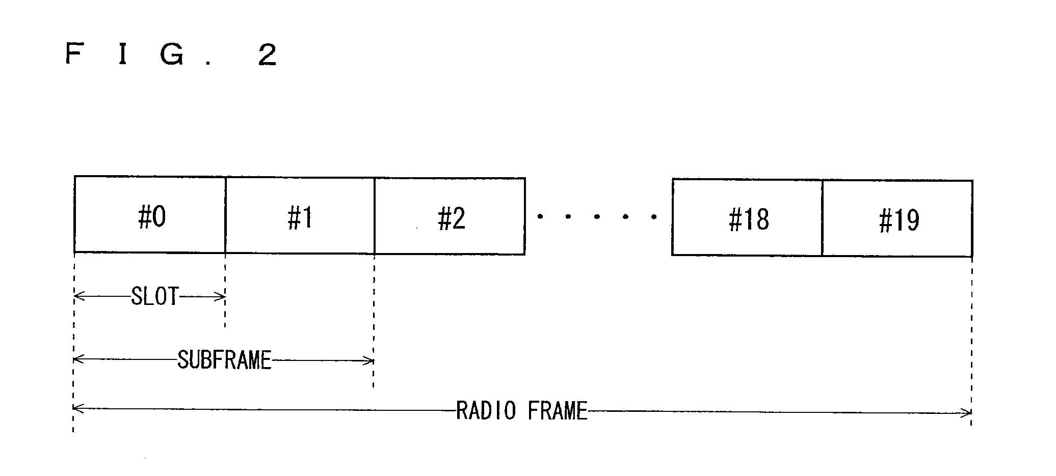 Communication system