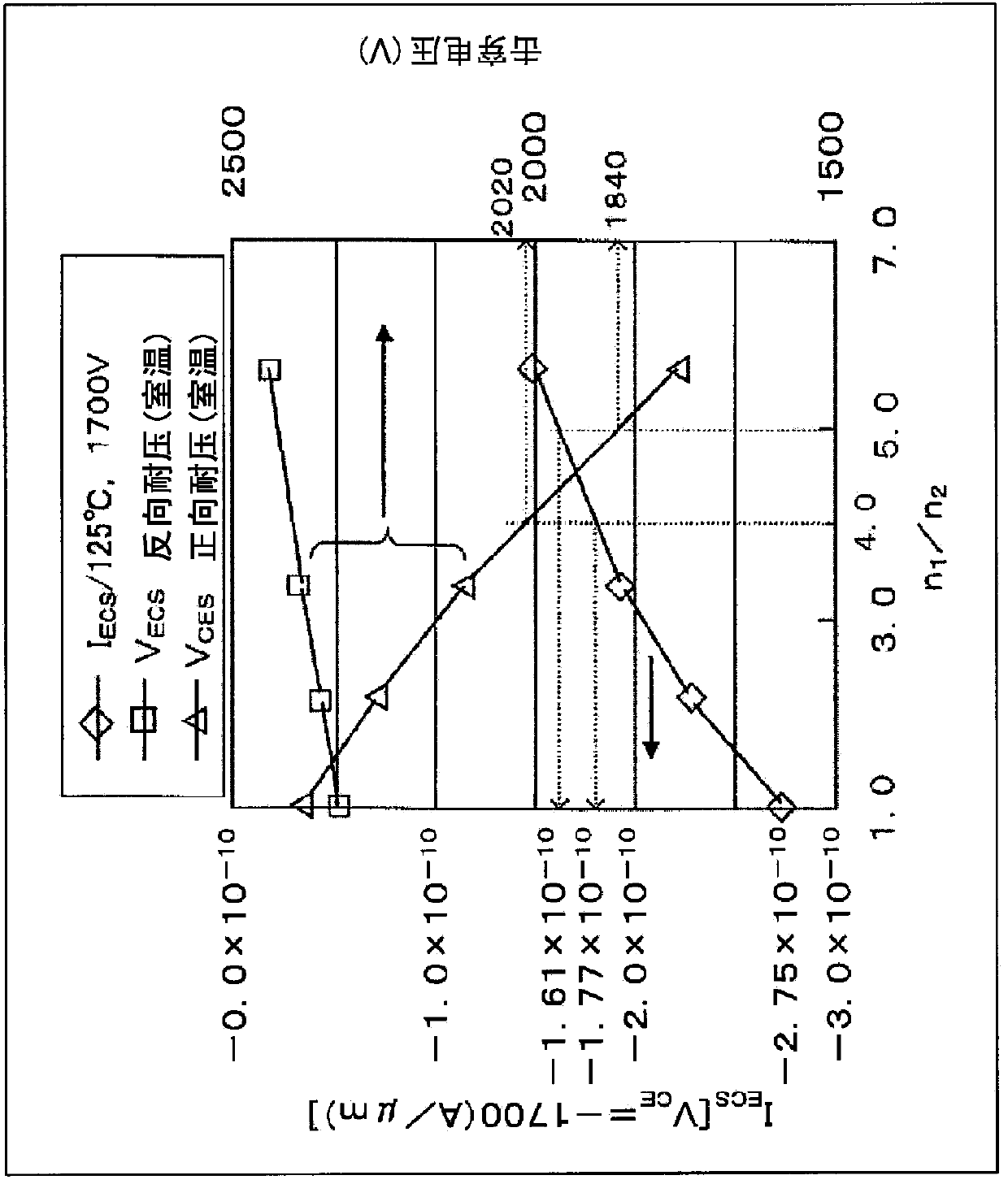 Semiconductor device and production method for semiconductor device