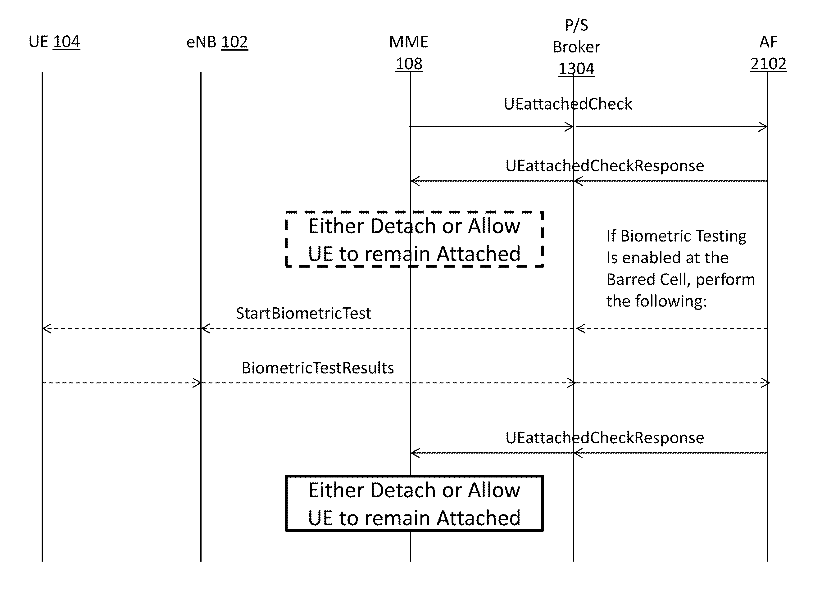 Efficient reduction of inter-cell interference using RF agile beam forming techniques