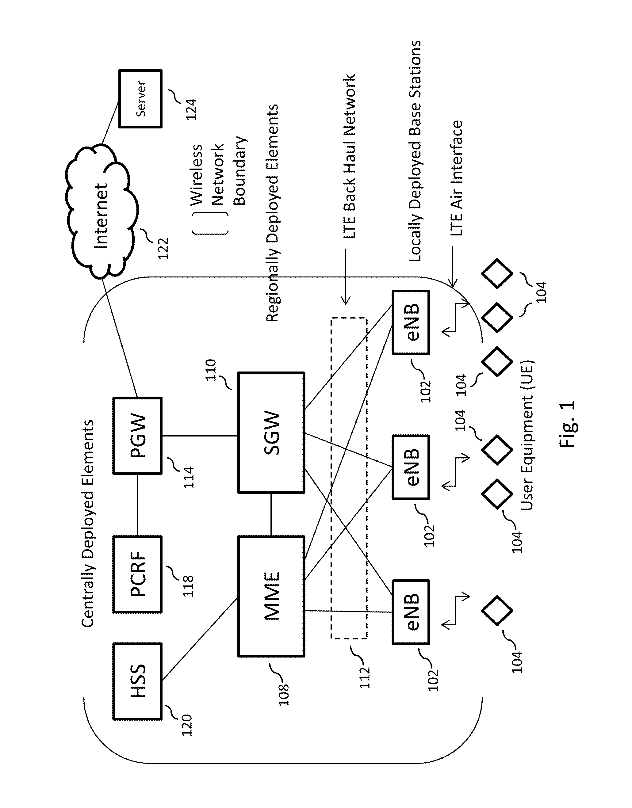 Efficient reduction of inter-cell interference using RF agile beam forming techniques