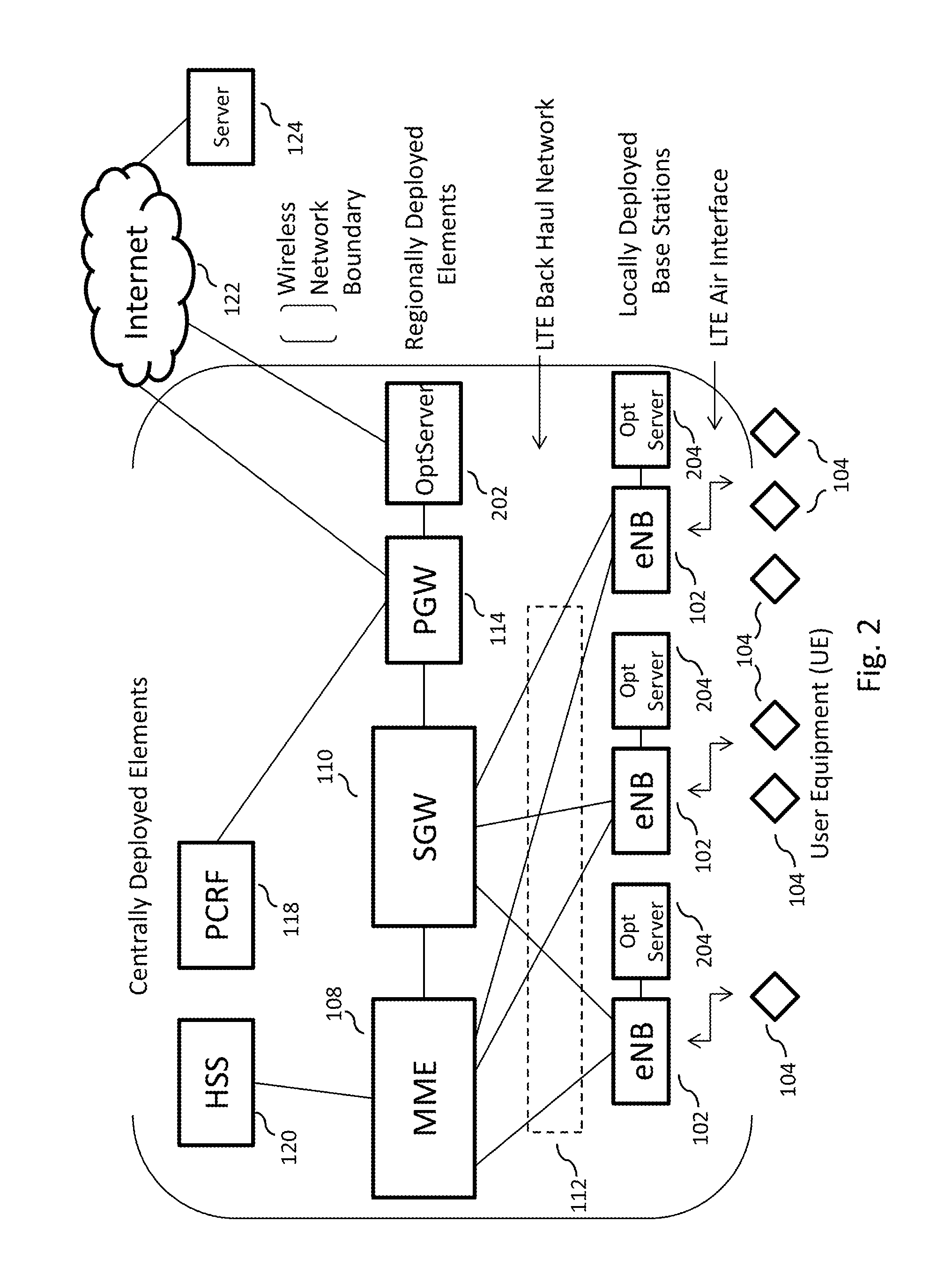 Efficient reduction of inter-cell interference using RF agile beam forming techniques