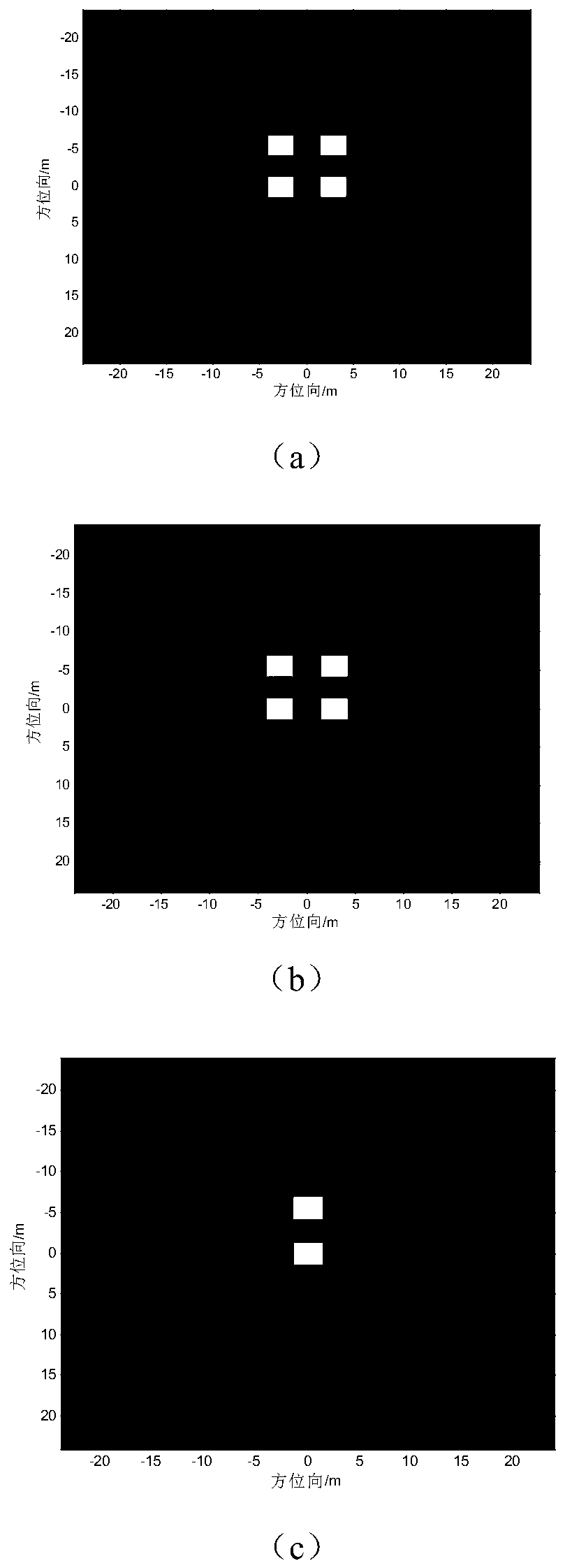 Radar staring correlated imaging method based on target prior information