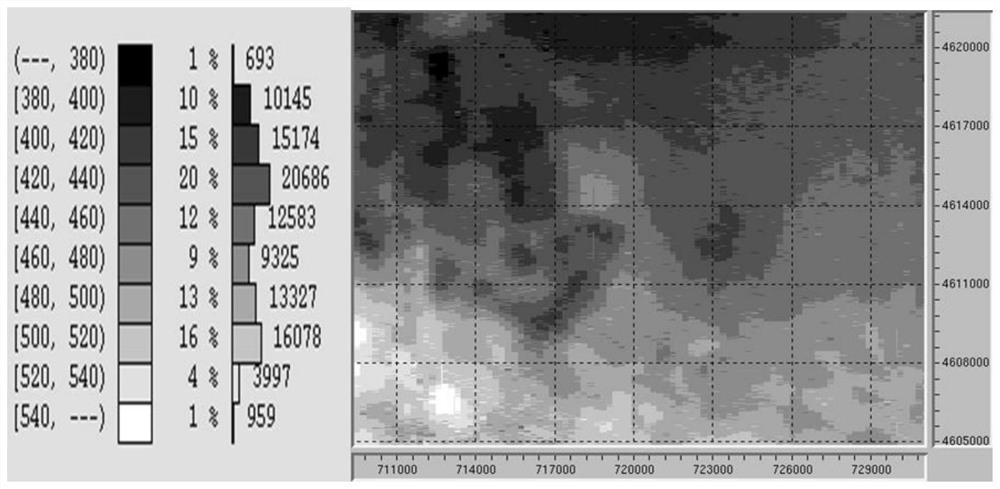 Seismic exploration acquisition excitation well design method based on tomography inversion