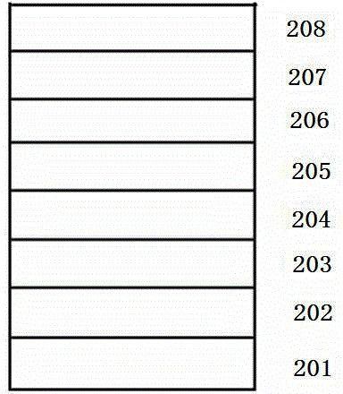 Method of preparing high electron mobility transistor (HEMT) on large-sized Si substrate