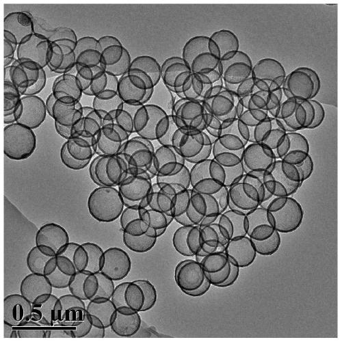 Mesoporous hollow carbon spheres and production and application in electromagnetic absorption thereof