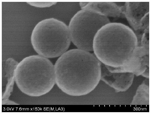 Mesoporous hollow carbon spheres and production and application in electromagnetic absorption thereof