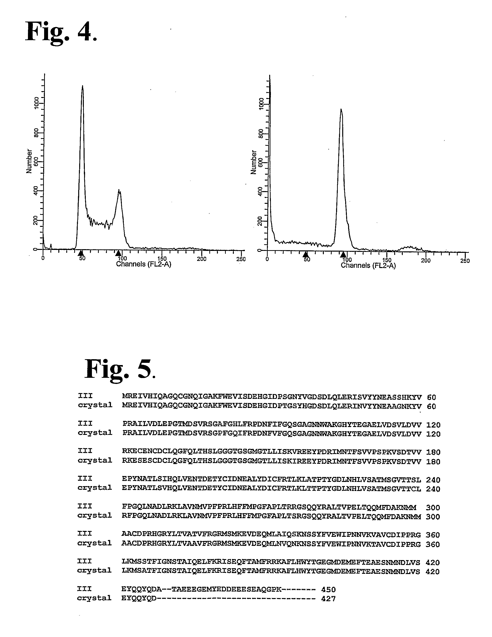 Methods of determining beta-iii tubulin expression