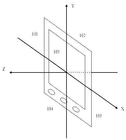 Man-machine interaction method and equipment based on acceleration sensor and motion recognition