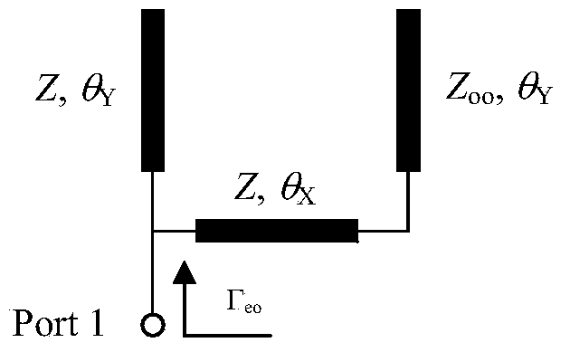 Coupled toroidal resonator based miniaturized differential band-pass filter