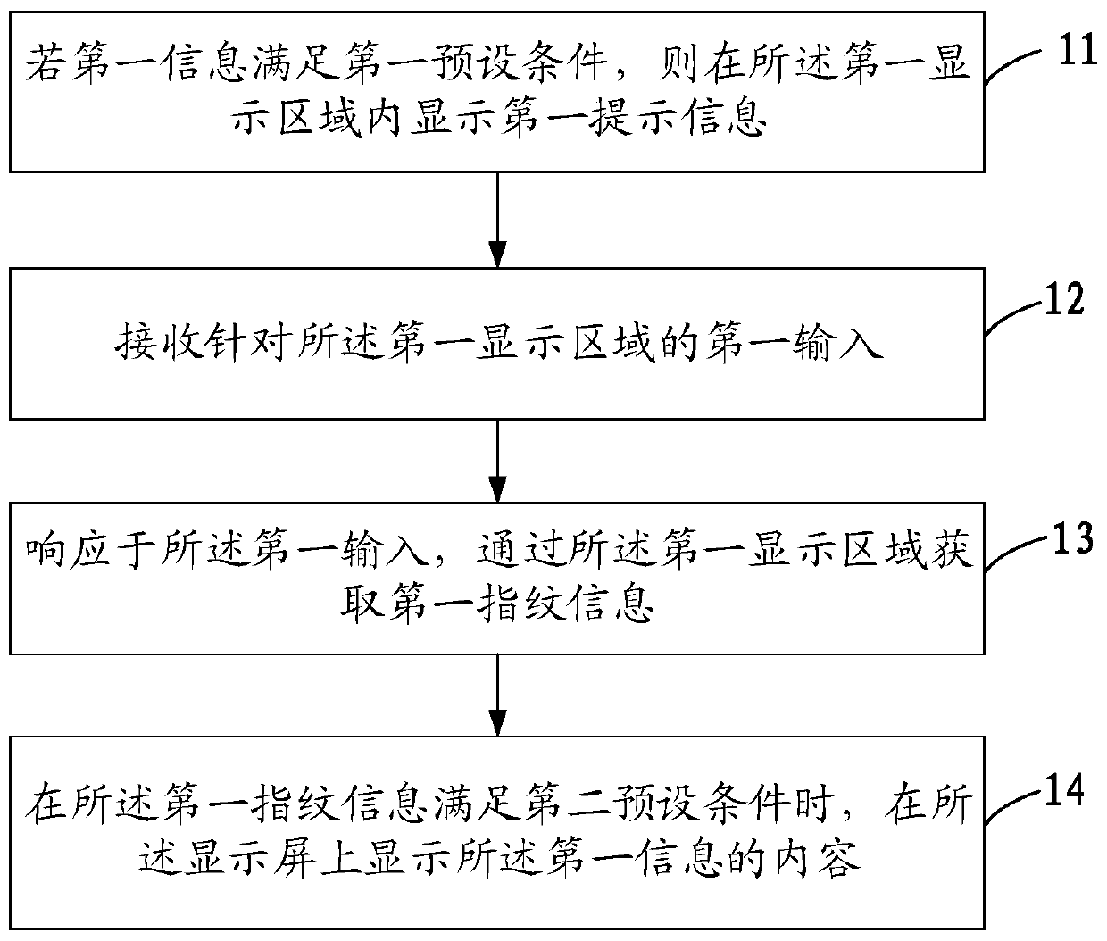 Information display method and mobile terminal