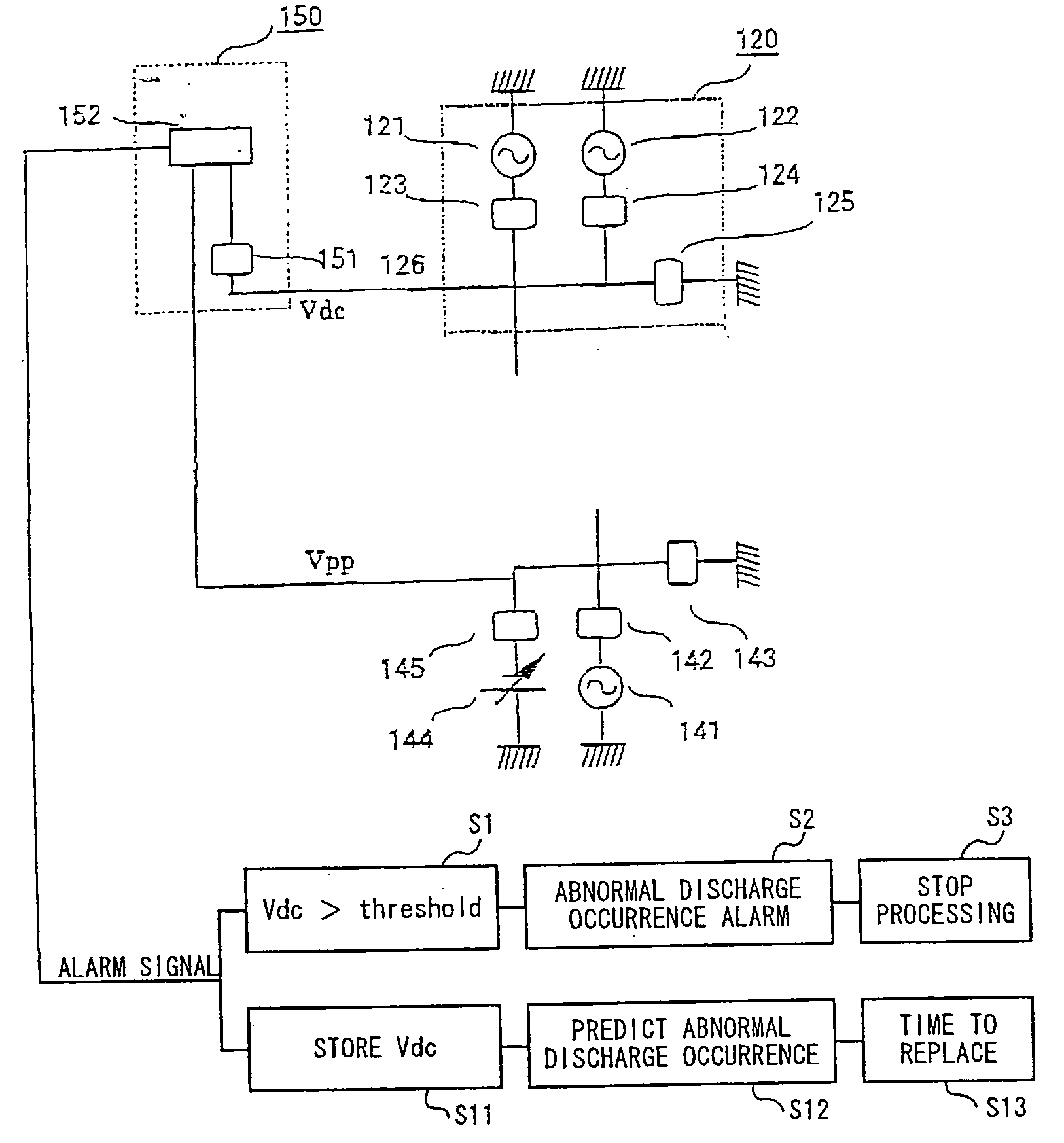 Method for monitoring plasma processing apparatus