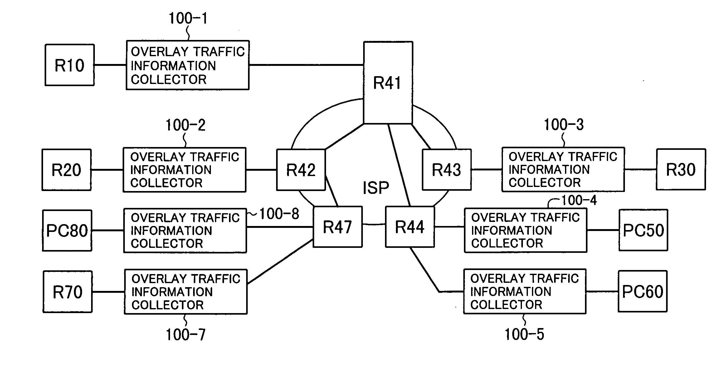 Overlay network traffic detection, monitoring, and control