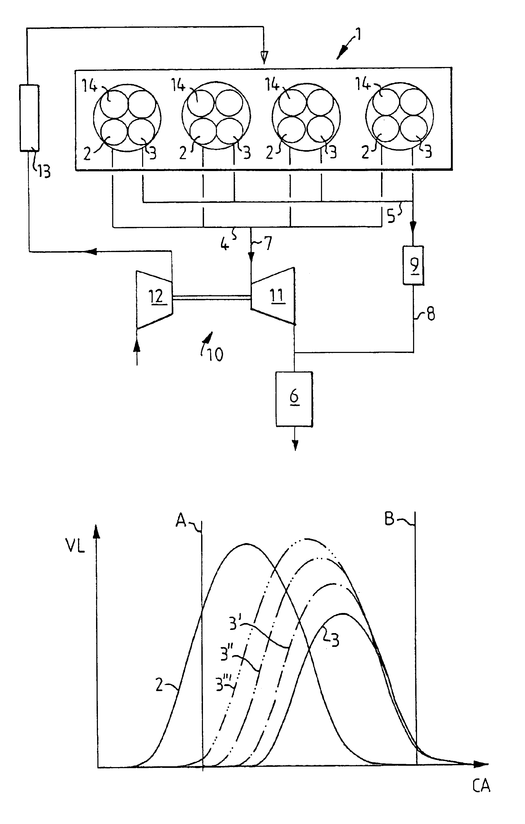 Method for controlling the charging pressure at a turbocharged combustion engine, and a corresponding combustion engine