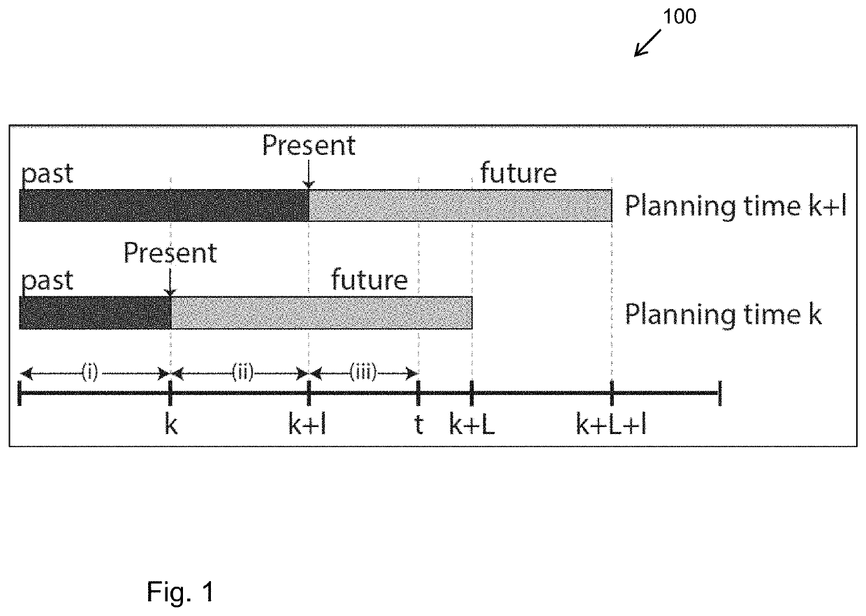 Belief space planning through incremental expectation updating