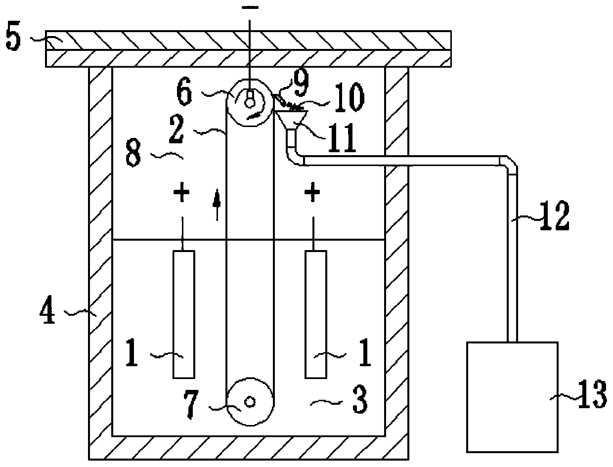 Device and method for preparing high-purity metal titanium powder through continuous electrolysis