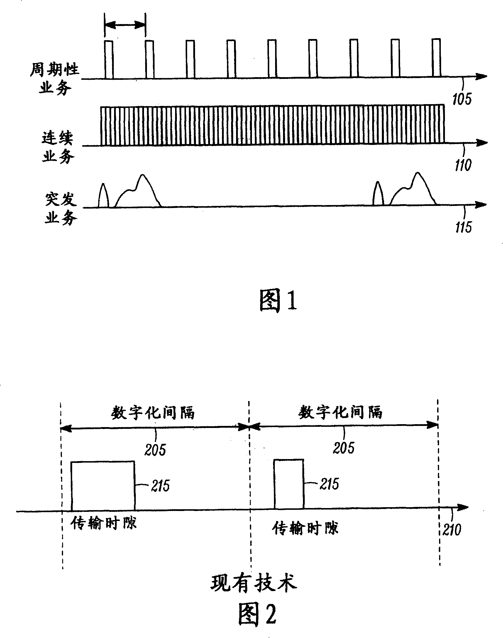 Method for recognizing data service style