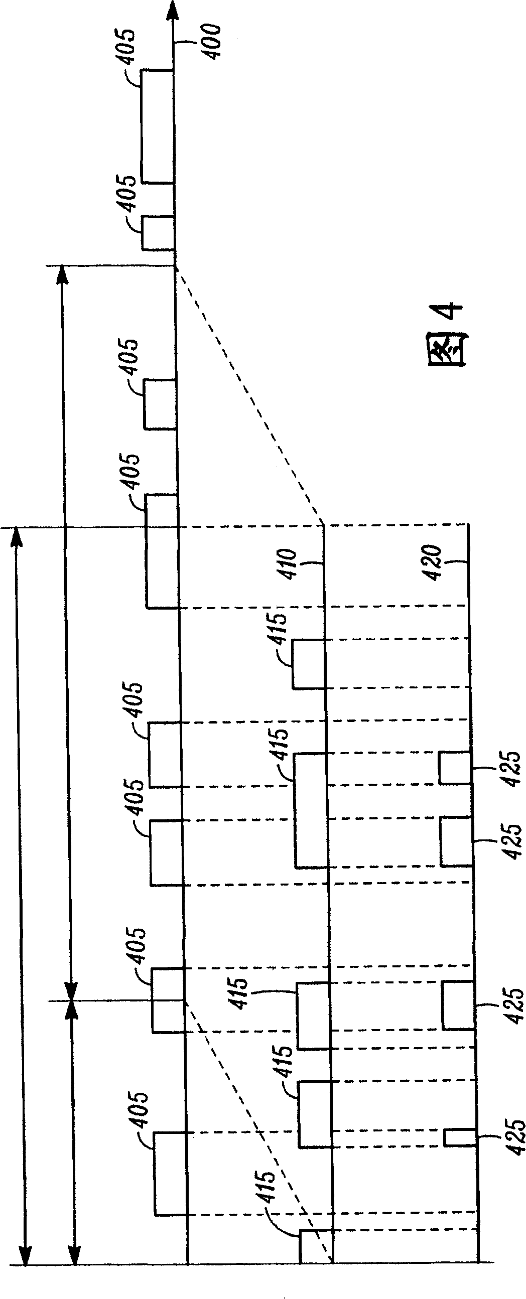 Method for recognizing data service style