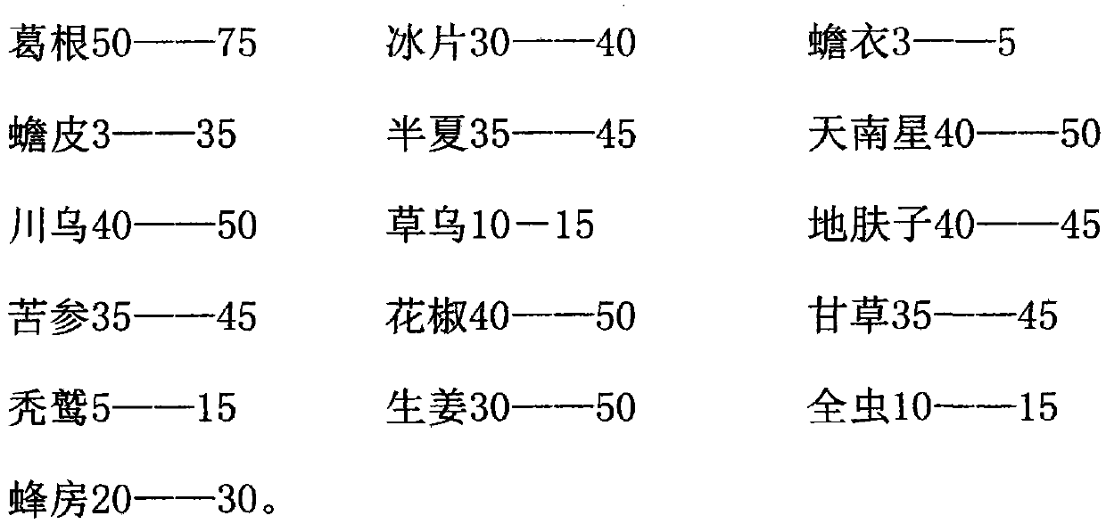 Preparation method of traditional Chinese medicine composition and plaster for treating cervical and lumbar diseases