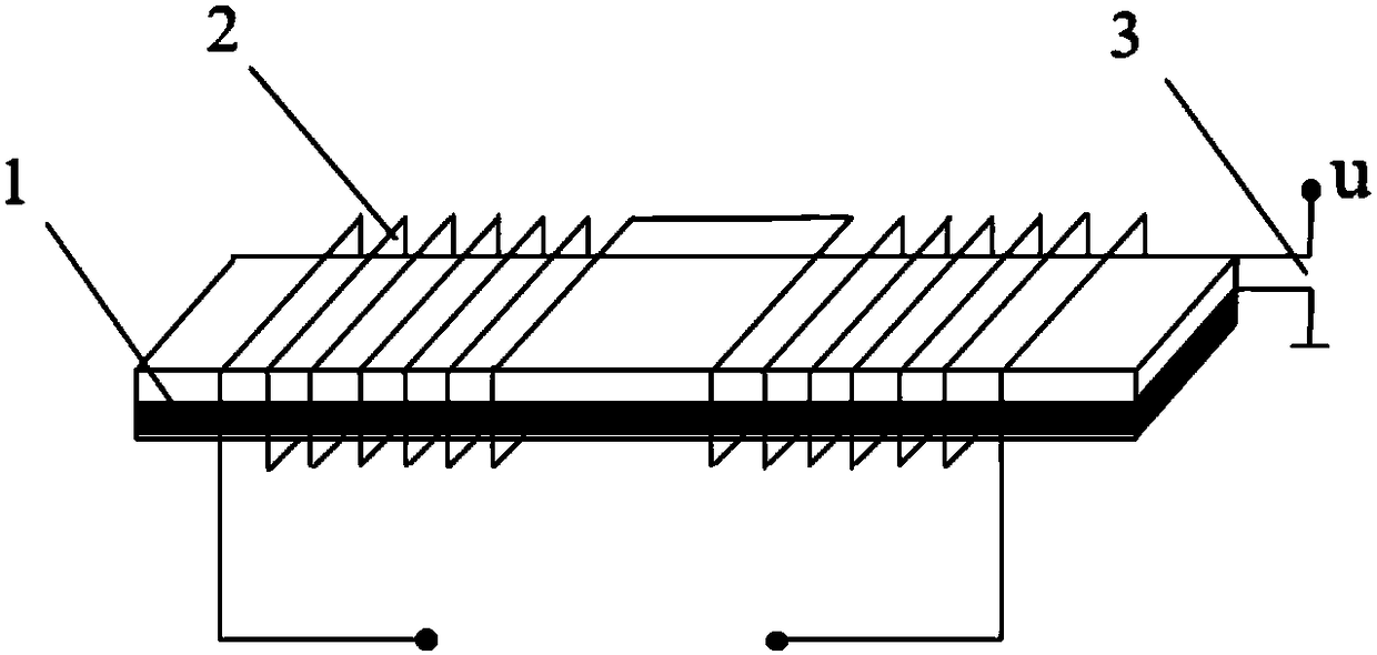 Fluxgate magnetic field sensor based on magnetoelectric effect