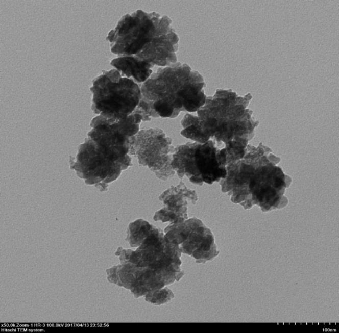 A red-light enhanced up-conversion luminescence porous ZNO nanoparticle and preparation method thereof