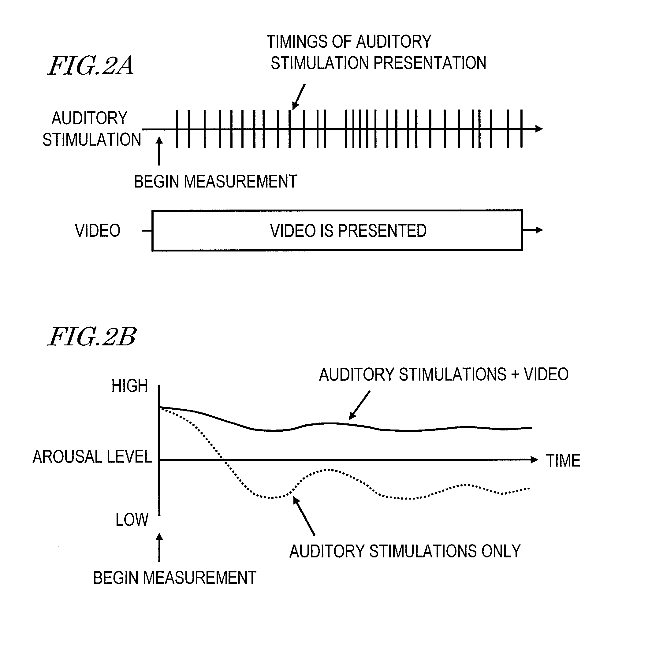 Auditory event-related potential measurement system, auditory event-related potential measurement apparatus, auditory event-related potential measurement method, and computer program thereof