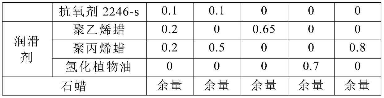 A kind of snowflake candle and preparation method thereof