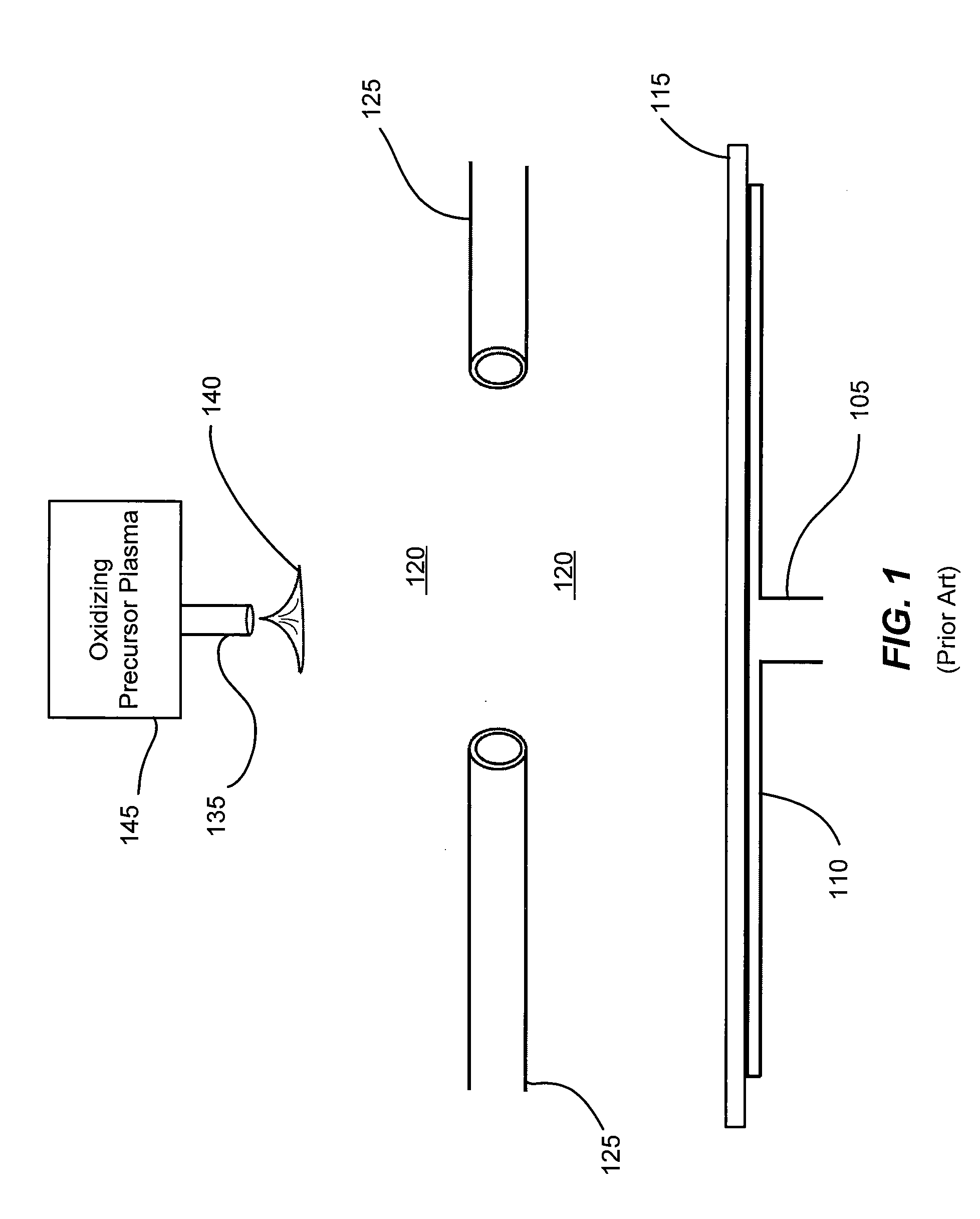 Flowable dielectric equipment and processes