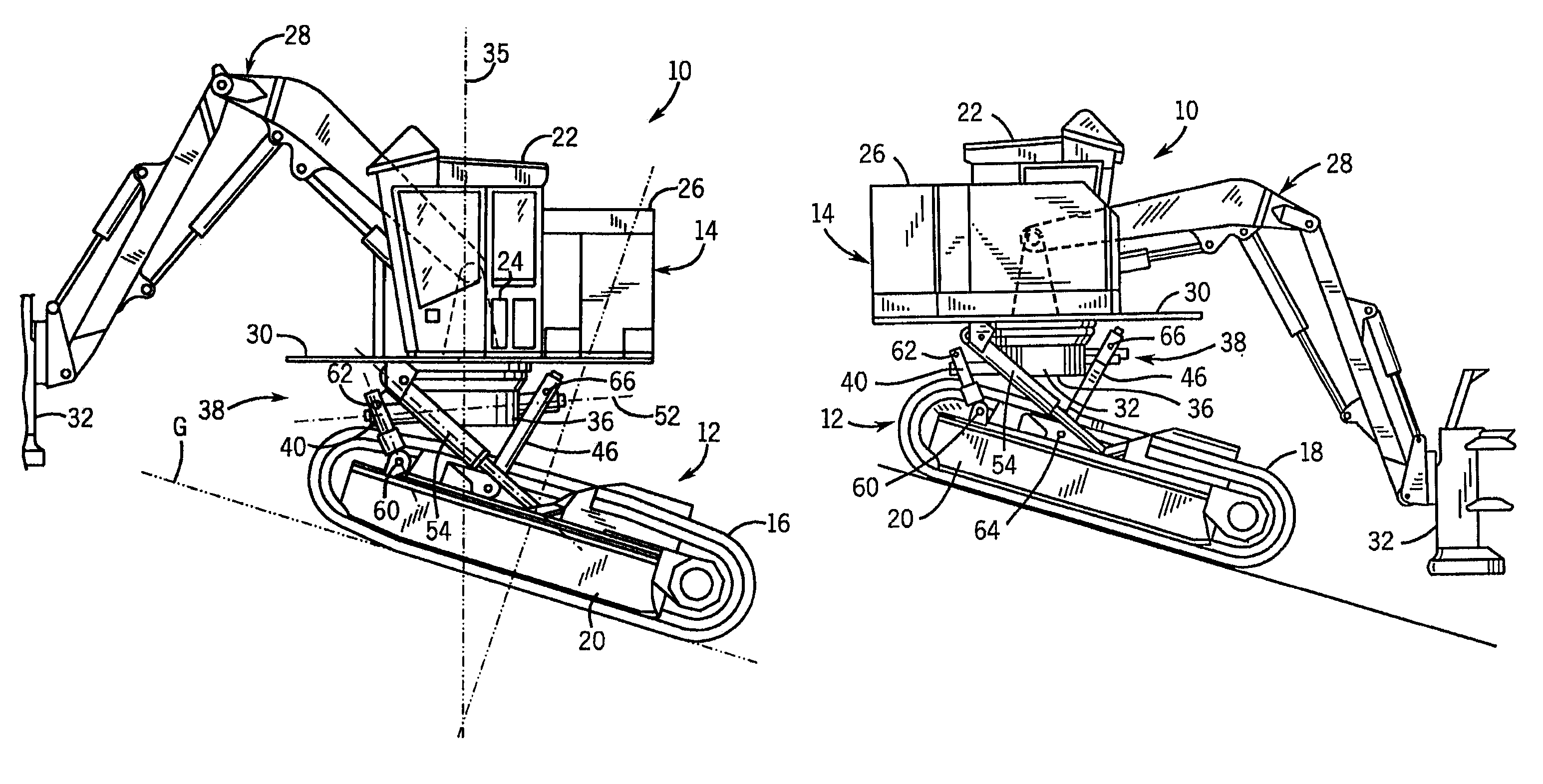 Vector controlled leveling system for a forestry machine