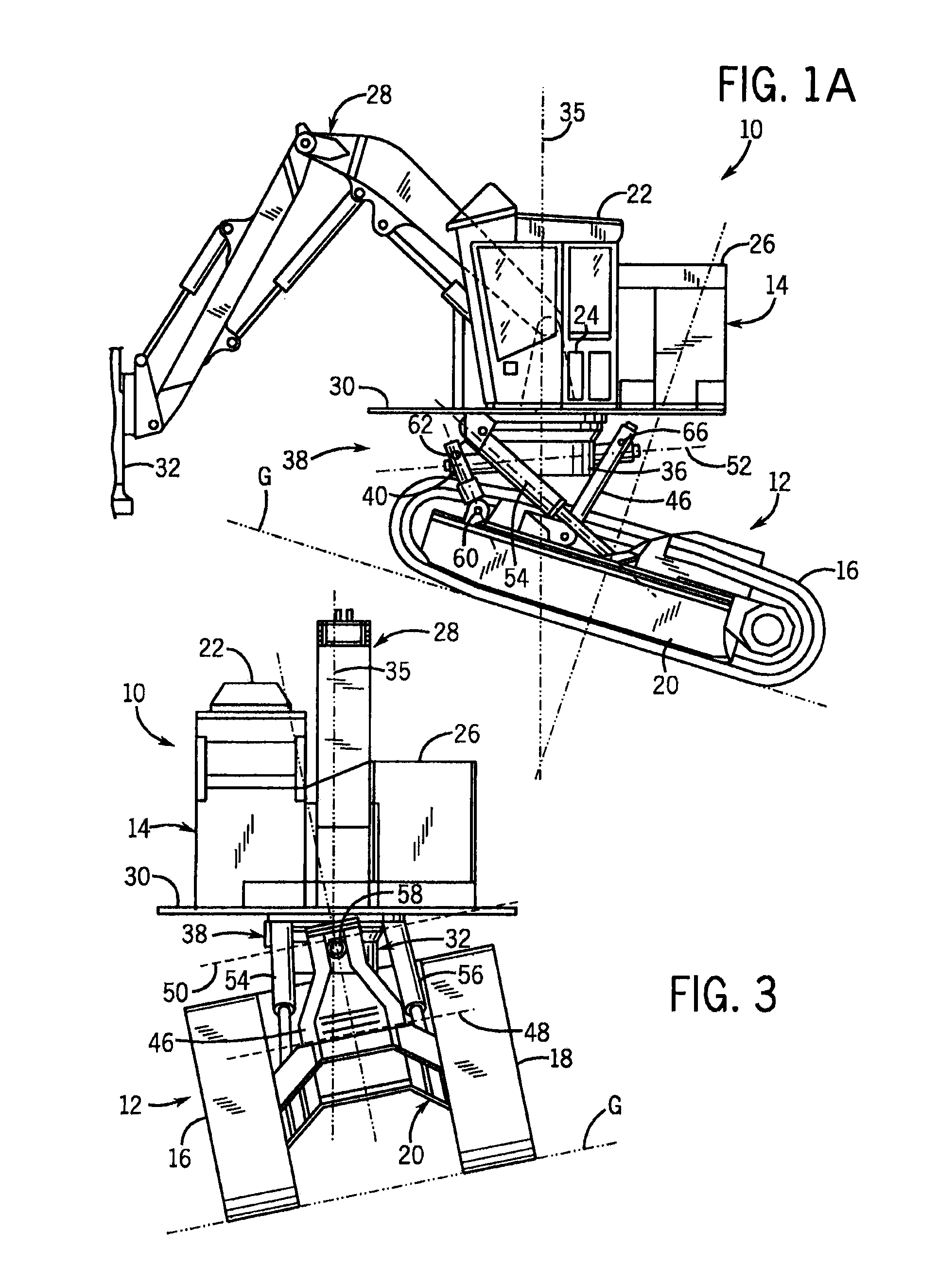 Vector controlled leveling system for a forestry machine