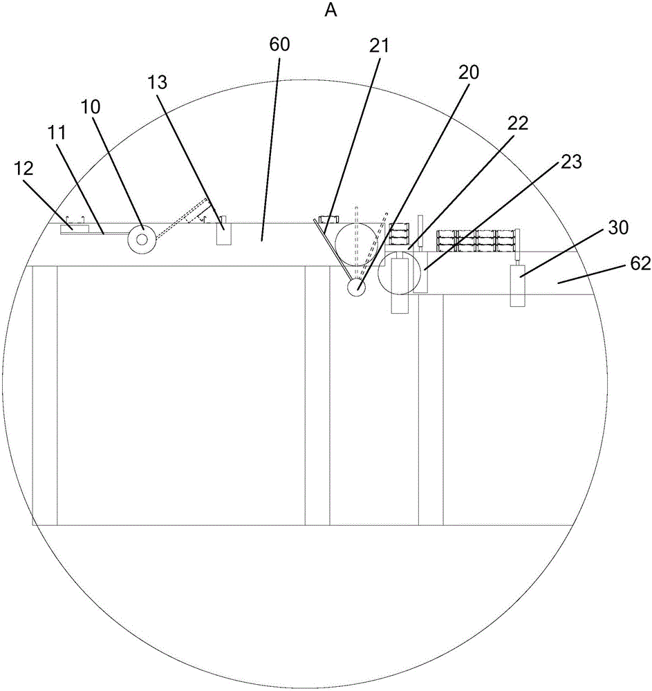 Automatic banding mechanism